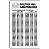 2.125" x 3.375" loyalty card laminate tags