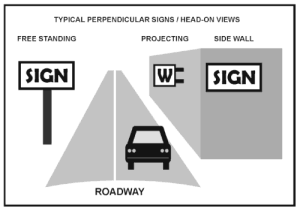 Sign Markers in Perpendicular form